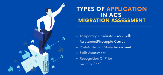 types of application in migration assessment
