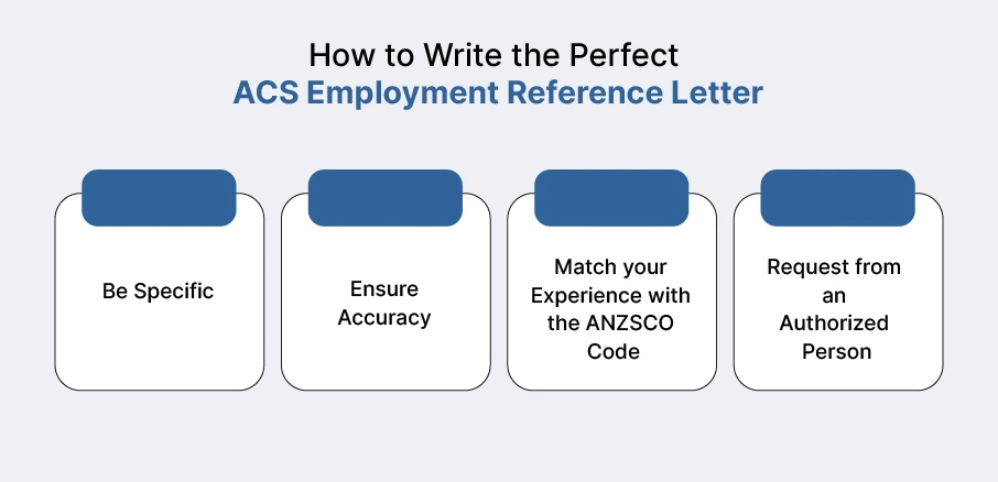 How to Write the Perfect ACS Employment Reference Letter